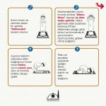 Ramazan Bayramı Namazı Nasıl Kılınır? Adım Adım Rehberiniz